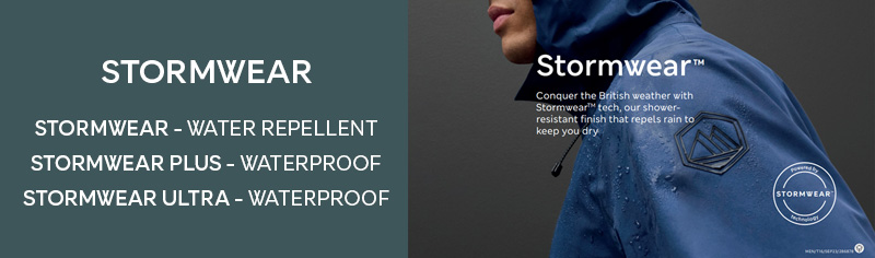 Buy Puffer Jacket & Down Jackets Online | M&S India