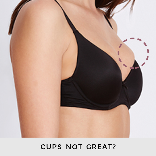 Fit Au Max Lingerie - 📖Understanding how to convert the US Cup Sizes to  the European Cup Sizes Is crucial when shopping for Bras. 📢Learn 📰More  Check Out Our 🗒Blog on US