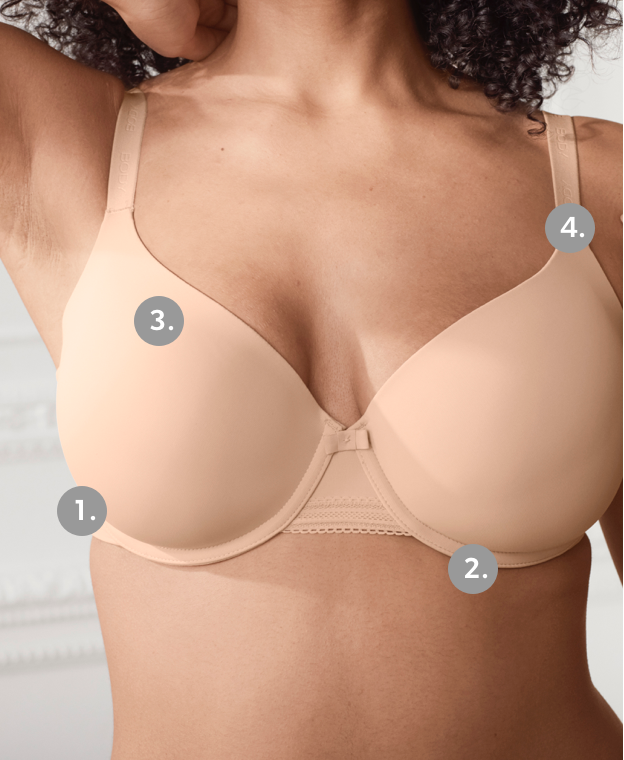 Fit Au Max Lingerie - 📖Understanding how to convert the US Cup Sizes to  the European Cup Sizes Is crucial when shopping for Bras. 📢Learn 📰More  Check Out Our 🗒Blog on US